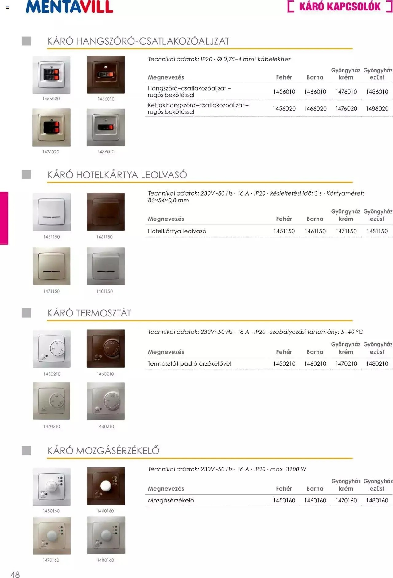 Katalógus Mentavill - Termékkatalógus 2022-2023 december 21.-tól december 31.-ig 2024. - Oldal 49