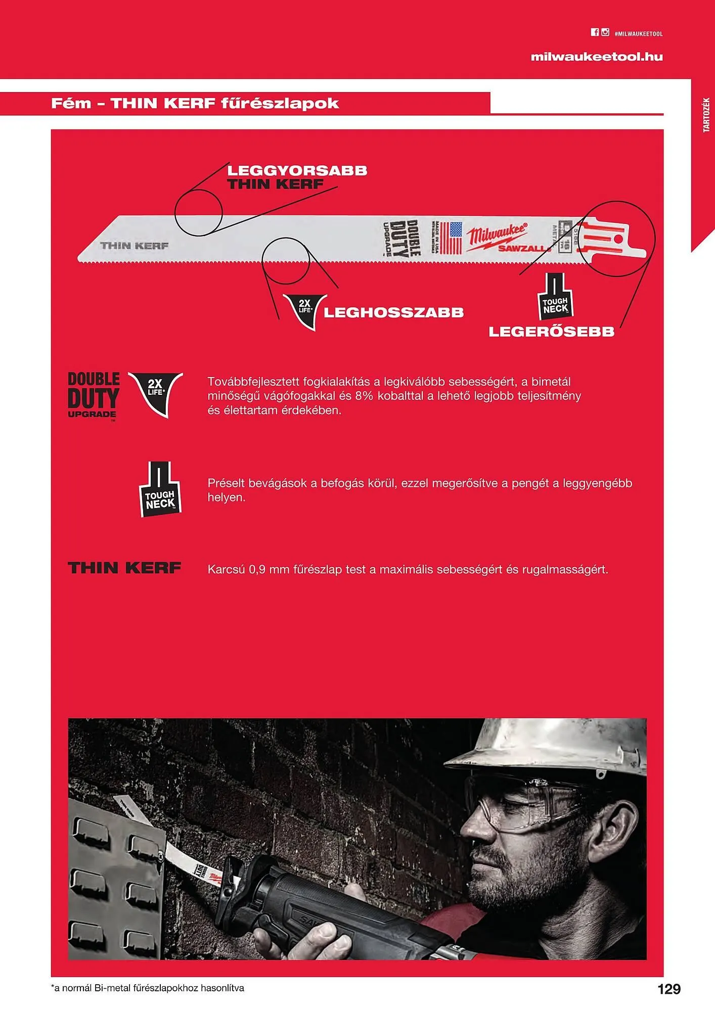 Katalógus Milwaukee akciós újság szeptember 16.-tól december 31.-ig 2025. - Oldal 129