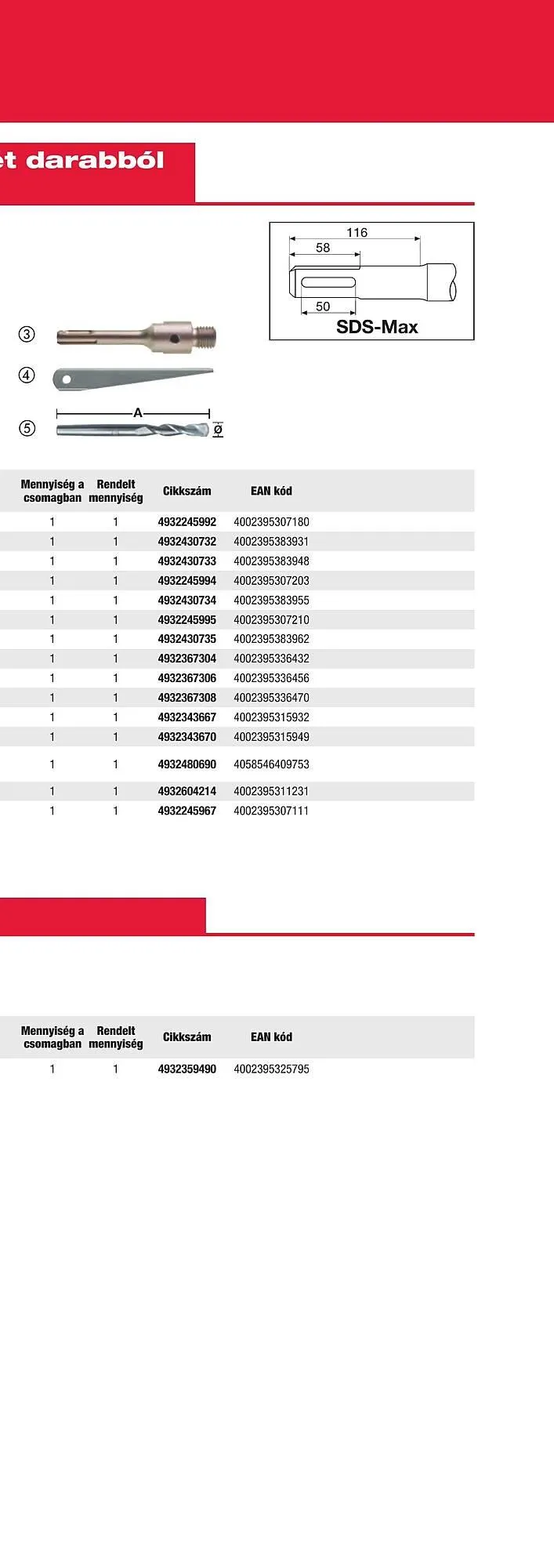 Katalógus Milwaukee akciós újság szeptember 16.-tól december 31.-ig 2025. - Oldal 47