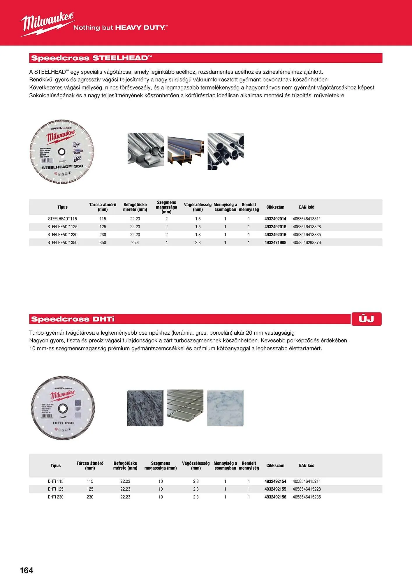 Katalógus Milwaukee akciós újság szeptember 16.-tól december 31.-ig 2025. - Oldal 164