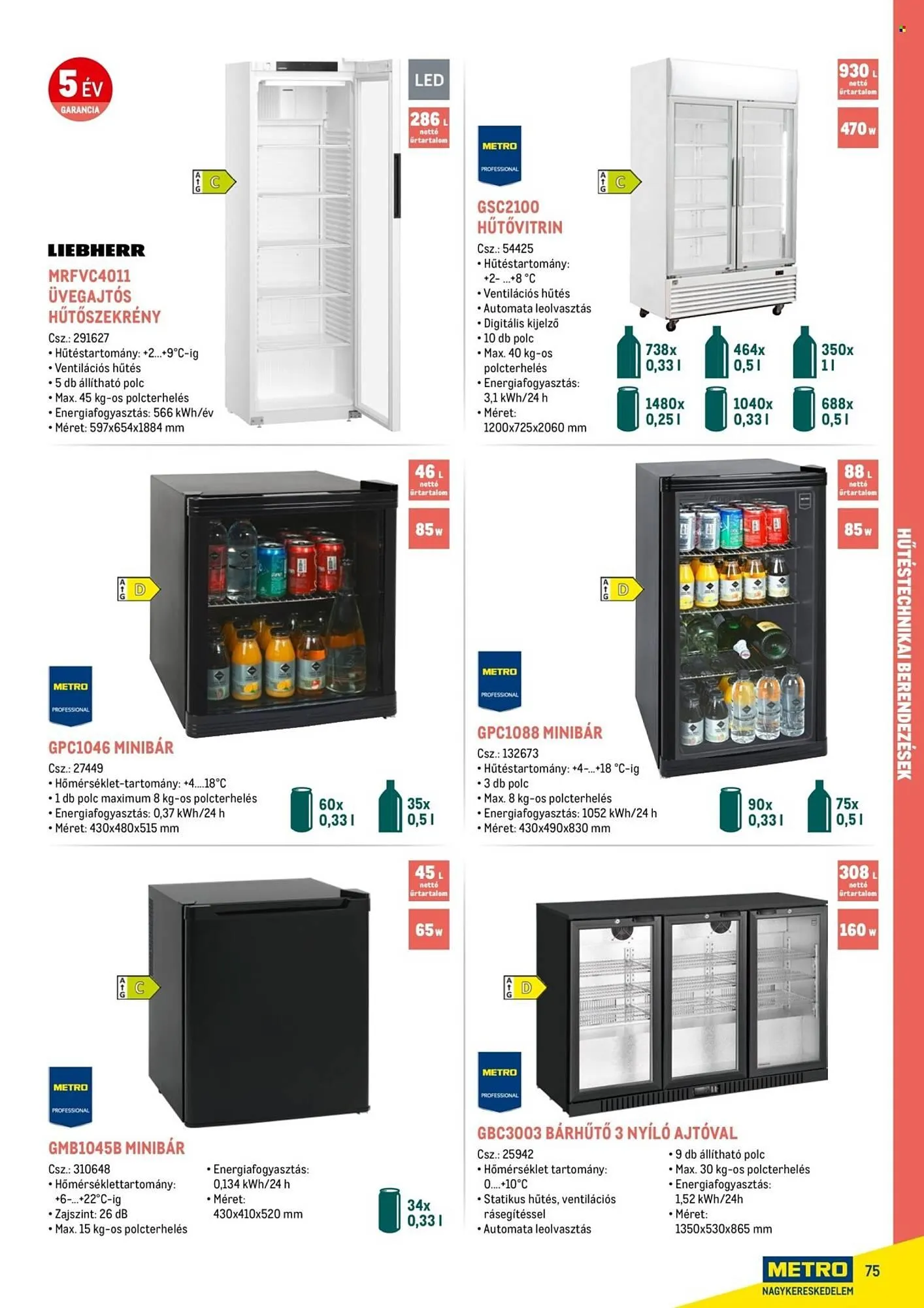 Katalógus Metro akciós újság február 18.-tól december 31.-ig 2026. - Oldal 75