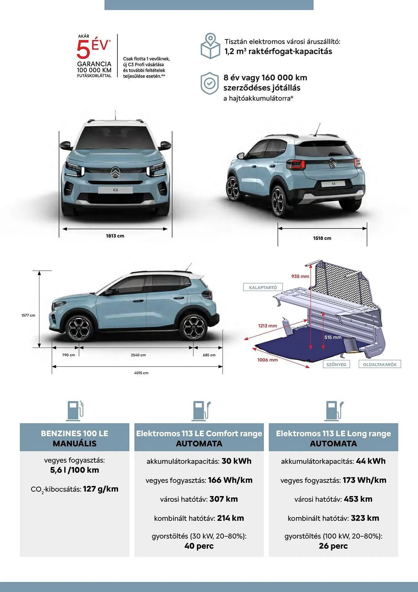 Katalógus Citroën akciós újság október 10.-tól november 18.-ig 2025. - Oldal 2