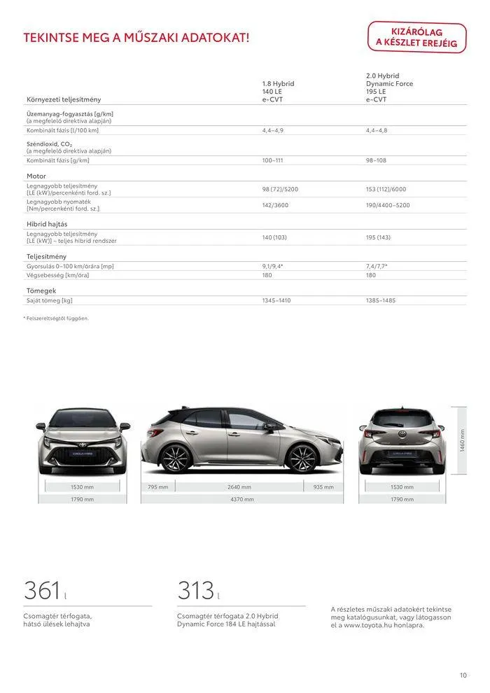 Katalógus Toyota Corolla Hatchback május 14.-tól december 31.-ig 2024. - Oldal 10