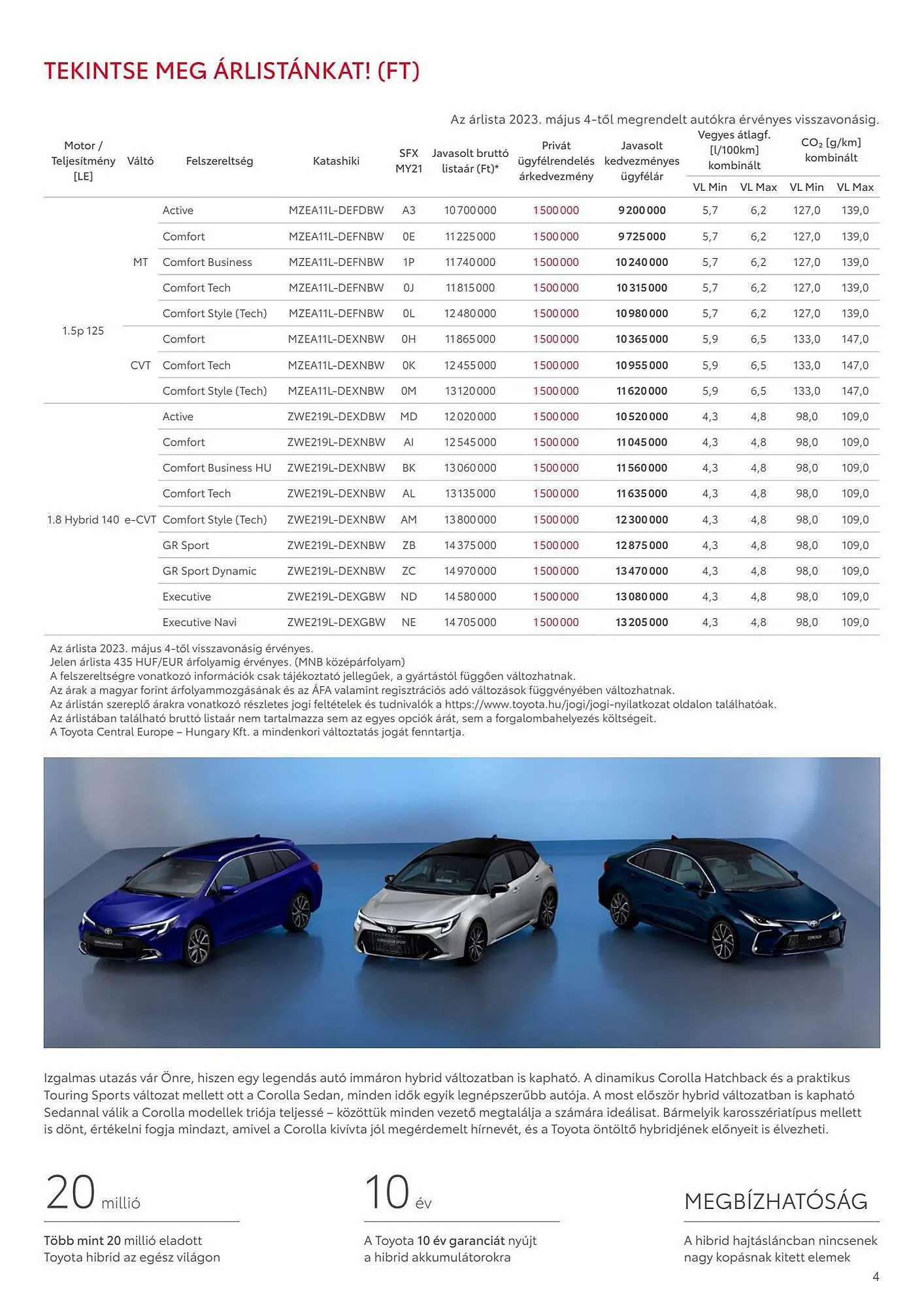 Katalógus Toyota COROLLA akciós újság november 16.-tól november 16.-ig 2024. - Oldal 4