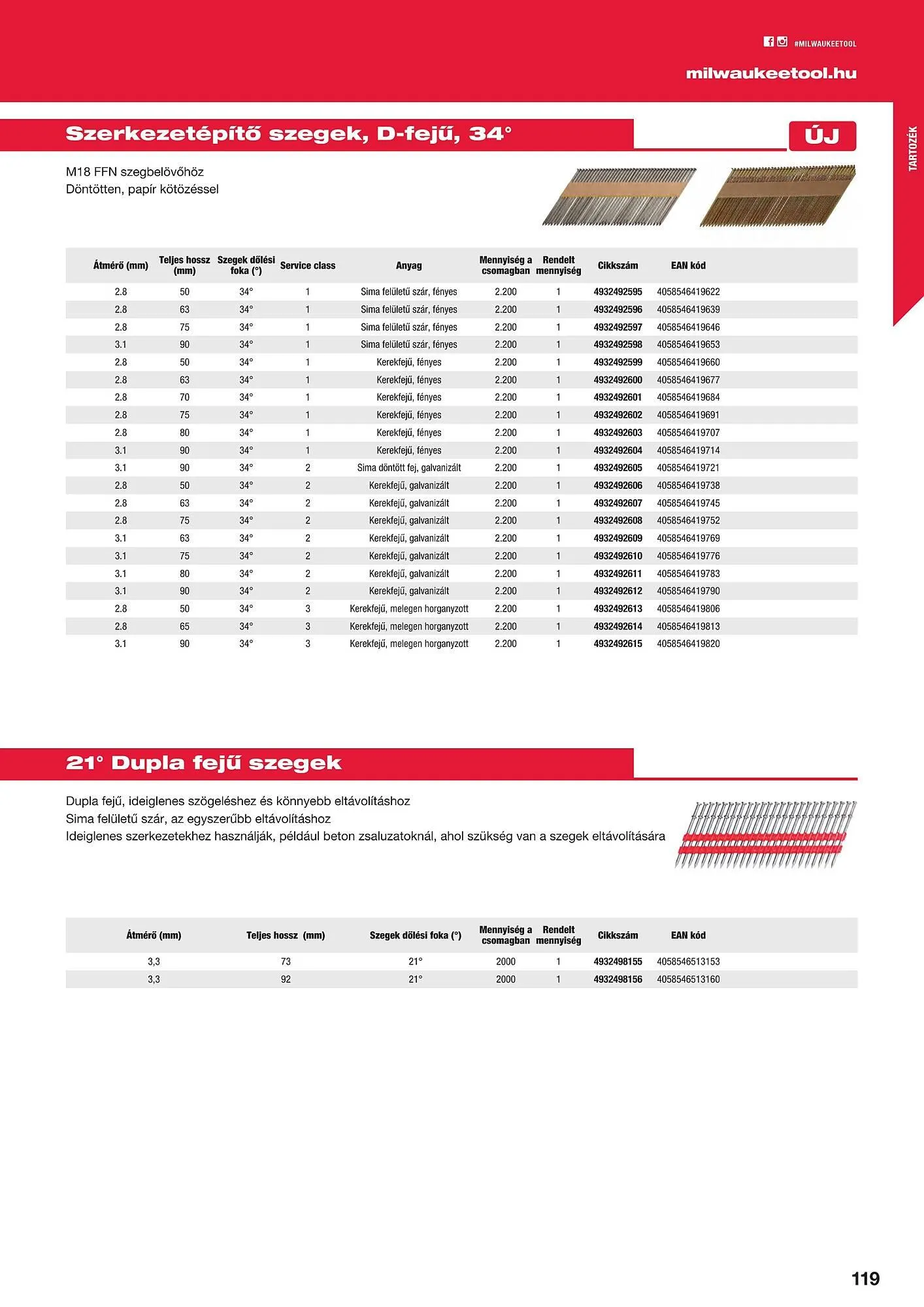 Katalógus Milwaukee akciós újság szeptember 16.-tól december 31.-ig 2025. - Oldal 119