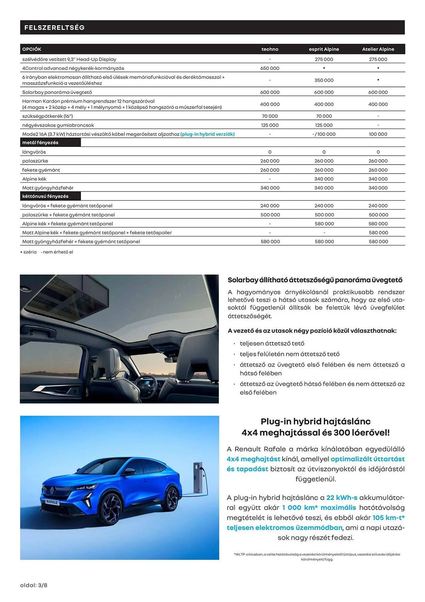 Katalógus Renault akciós újság március 11.-tól április 14.-ig 2025. - Oldal 3