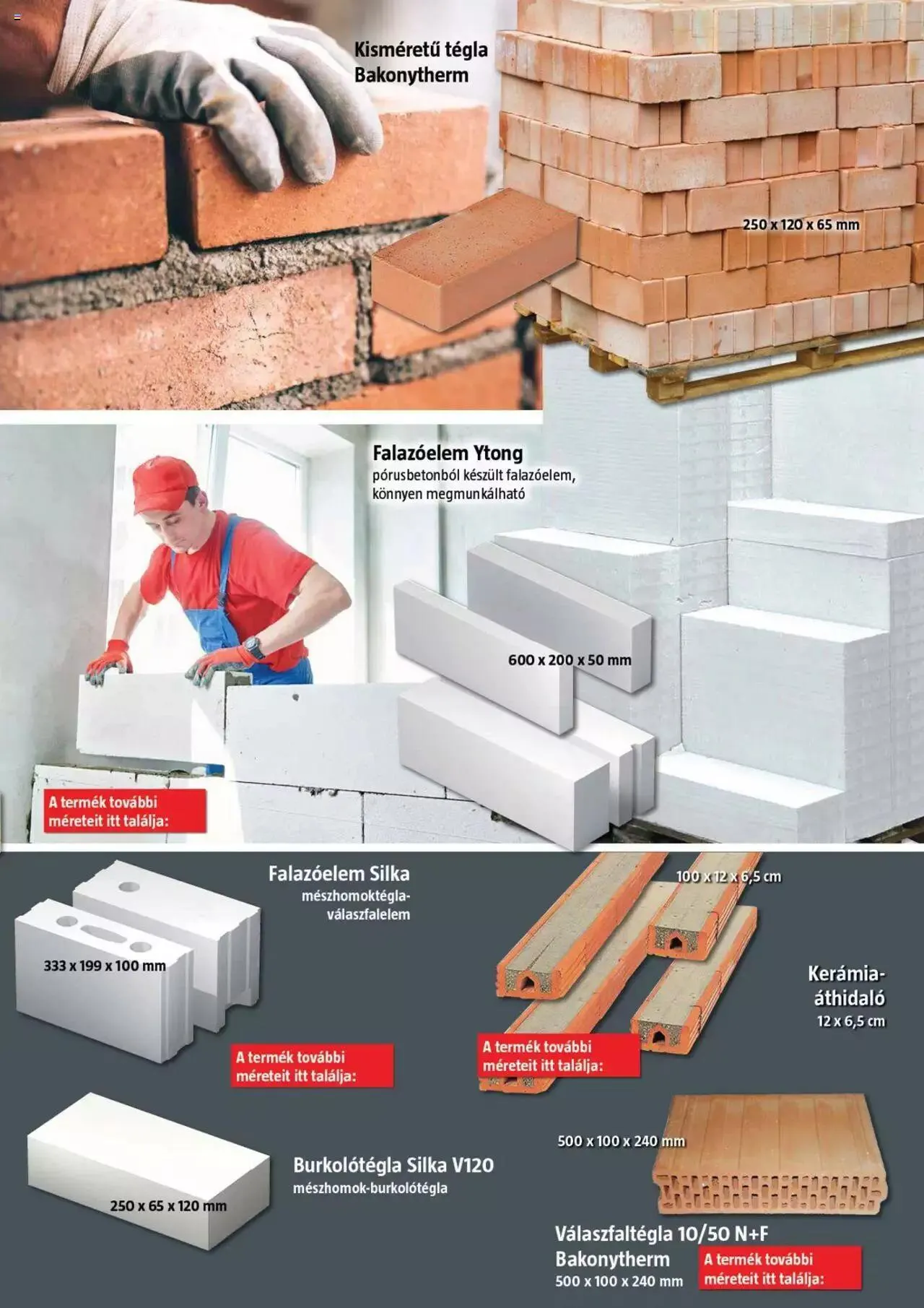 Katalógus Bauhaus - Épitési anyagok november 4.-tól december 31.-ig 2023. - Oldal 5