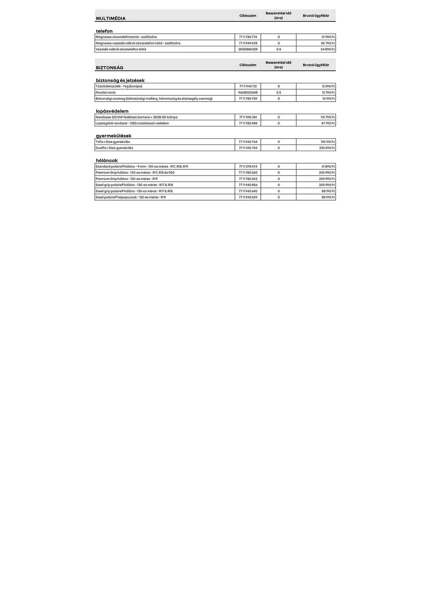 Katalógus Renault akciós újság augusztus 6.-tól augusztus 6.-ig 2026. - Oldal 3