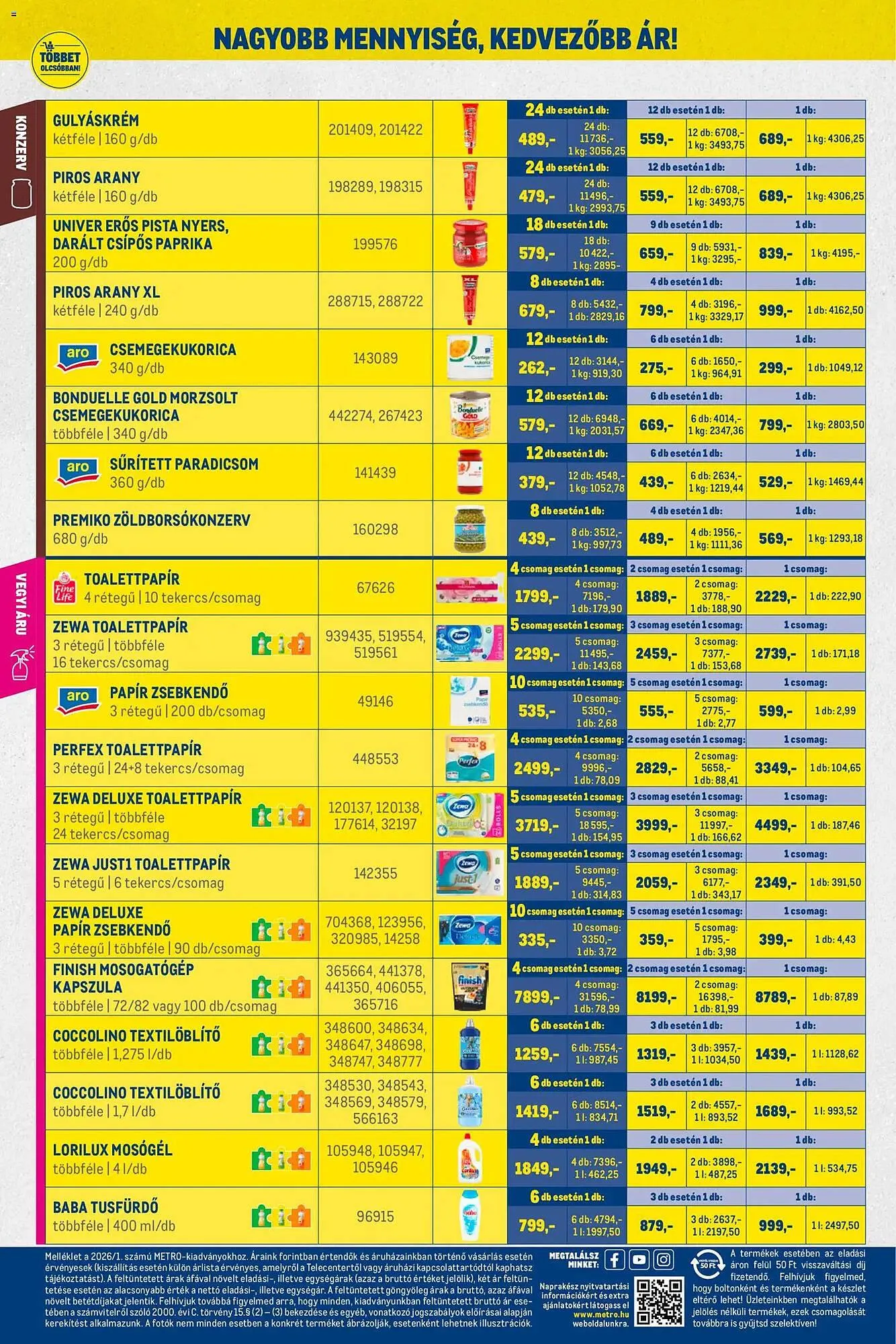 Katalógus Metro akciós újság január 2.-tól január 31.-ig 2026. - Oldal 24