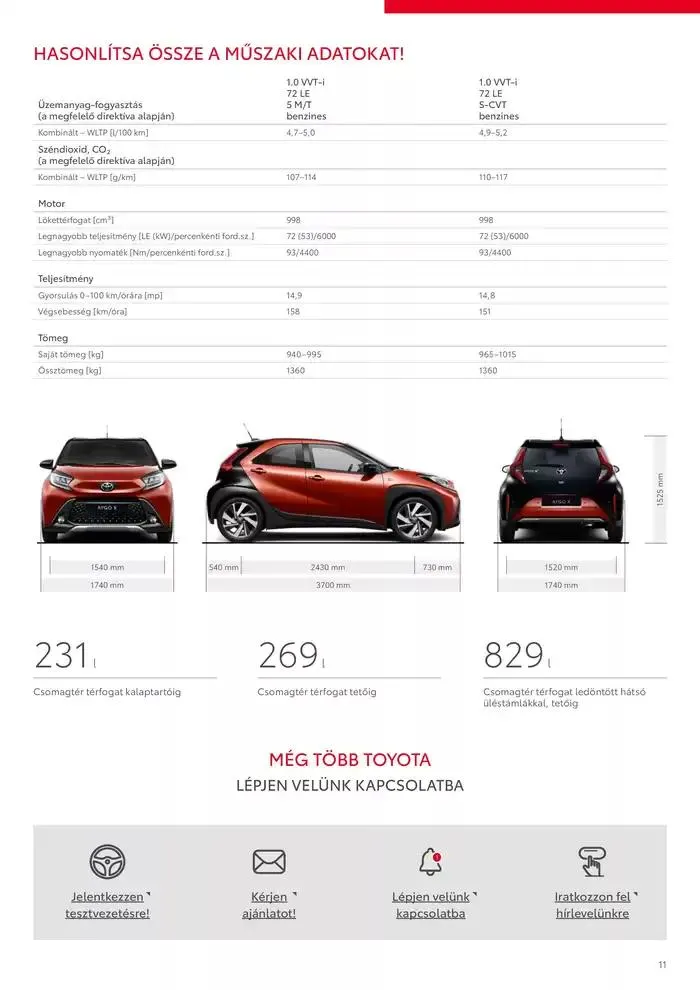 Katalógus Toyota Új AYGO X január 28.-tól január 28.-ig 2026. - Oldal 11