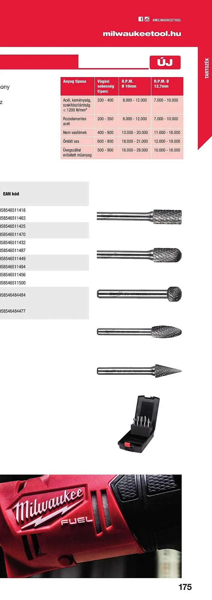 Katalógus Milwaukee akciós újság szeptember 16.-tól december 31.-ig 2025. - Oldal 349