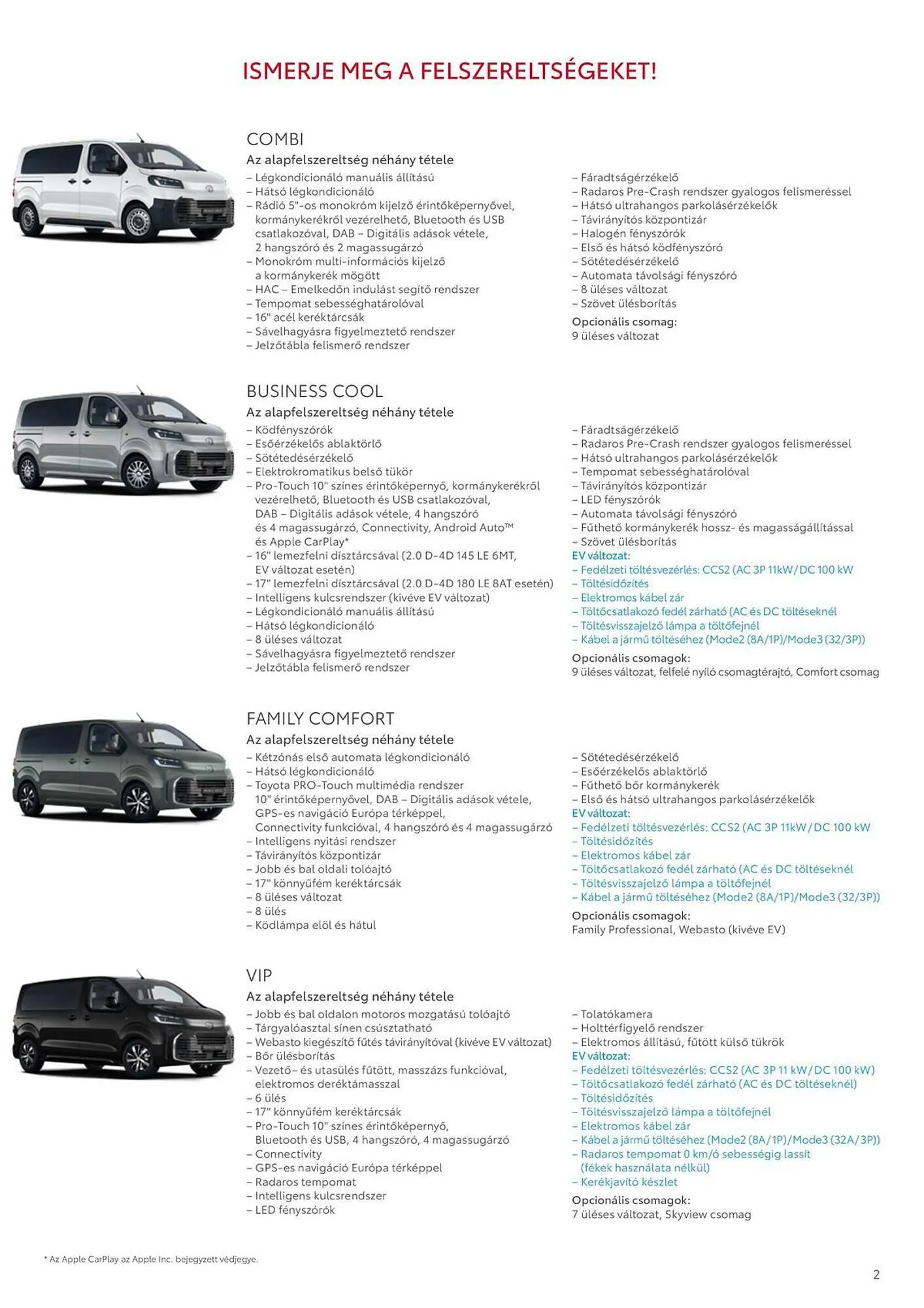 Katalógus Toyota akciós újság március 8.-tól május 5.-ig 2025. - Oldal 2