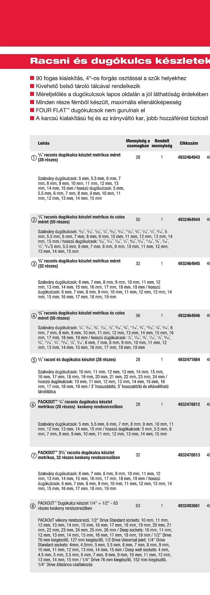 Katalógus Milwaukee akciós újság szeptember 16.-tól december 31.-ig 2025. - Oldal 504