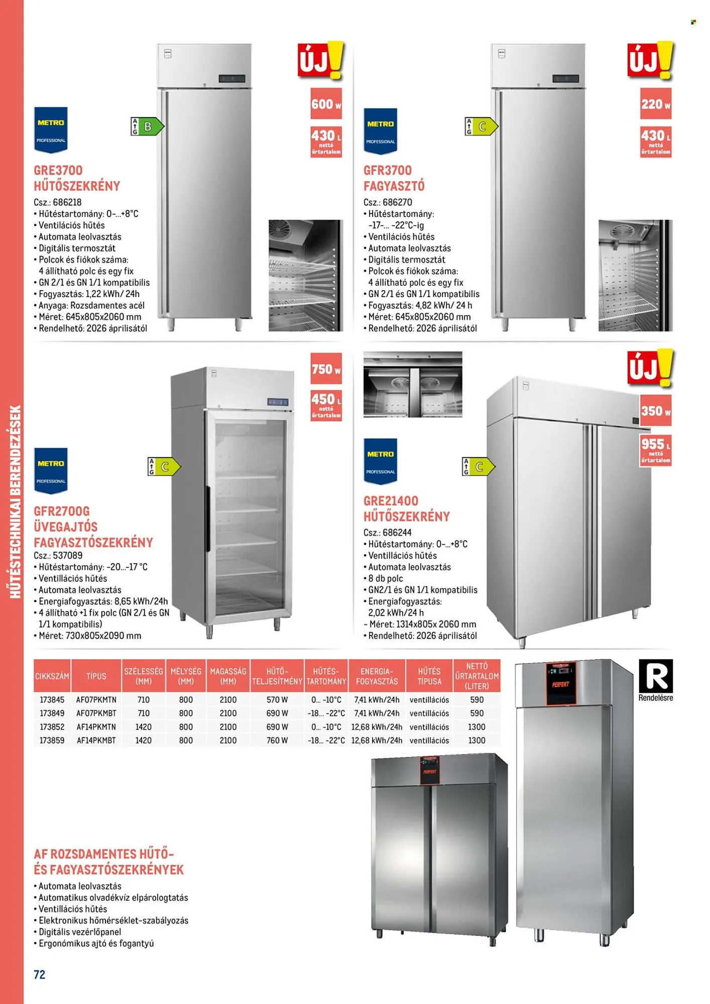 Katalógus Metro akciós újság február 18.-tól december 31.-ig 2026. - Oldal 72