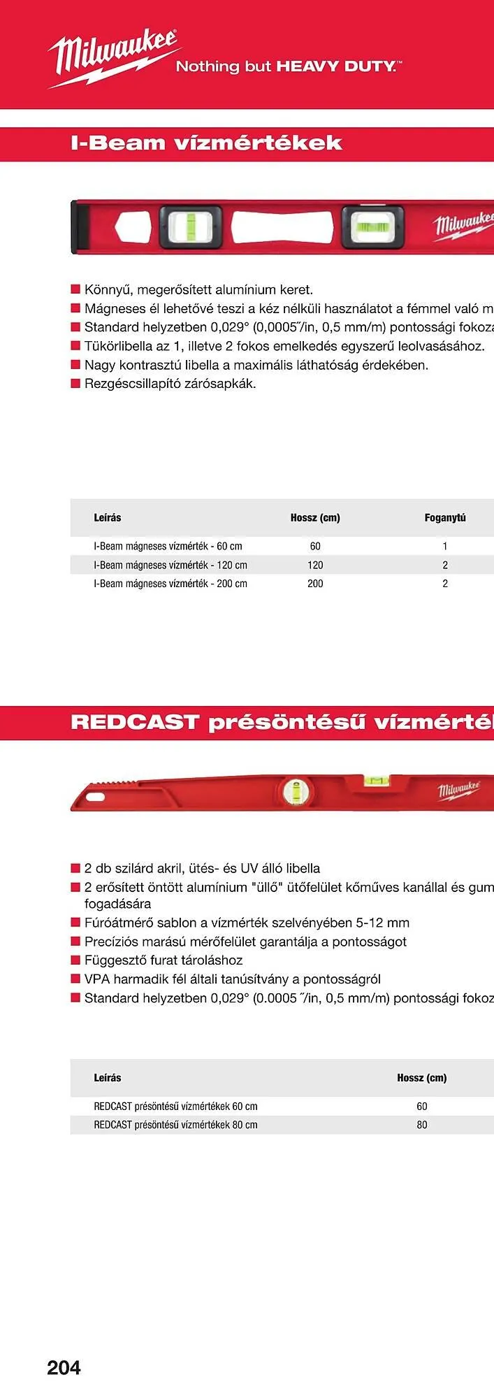 Katalógus Milwaukee akciós újság szeptember 16.-tól december 31.-ig 2025. - Oldal 406