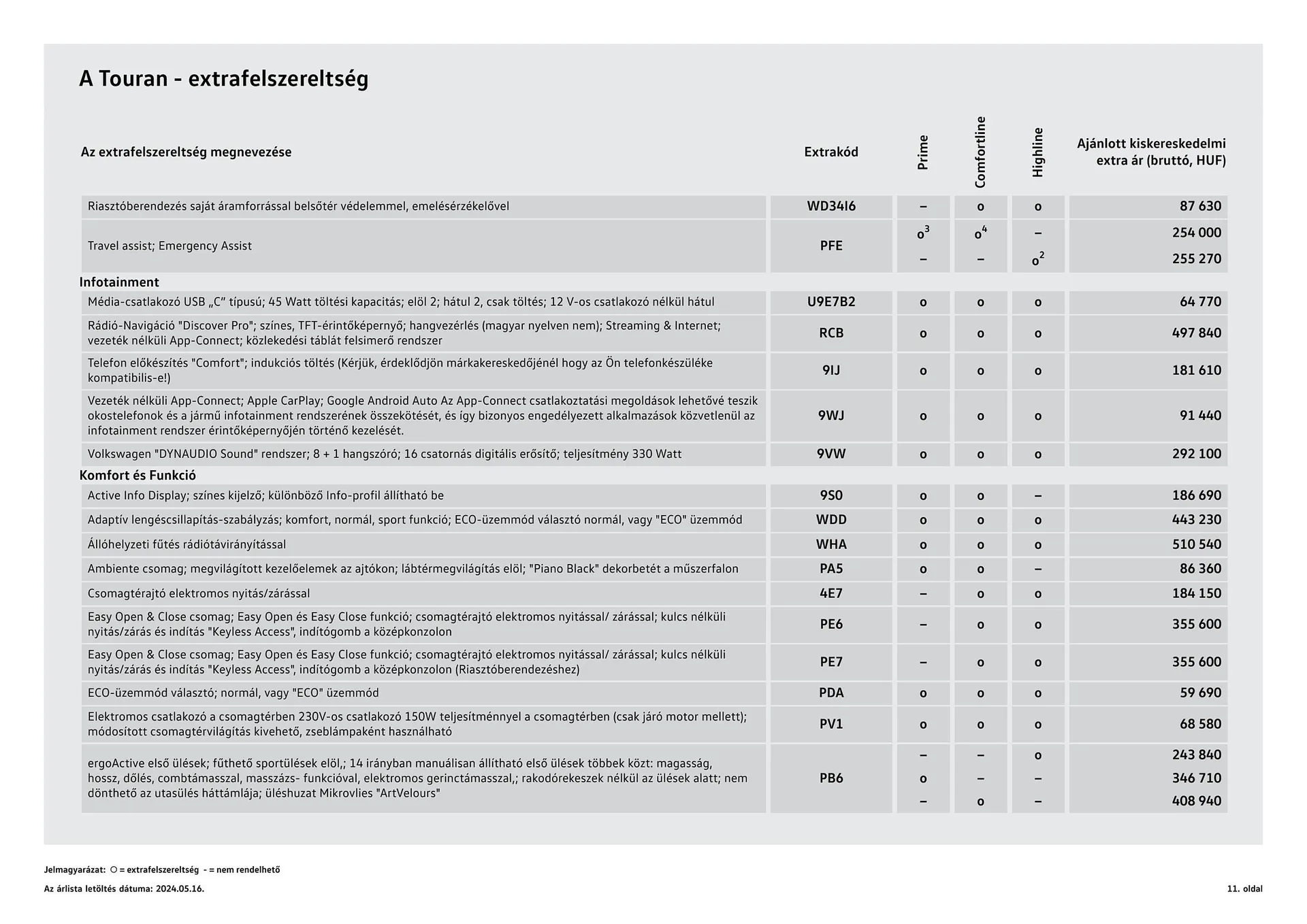 Katalógus Volkswagen Touran akciós újság július 4.-tól július 3.-ig 2025. - Oldal 11