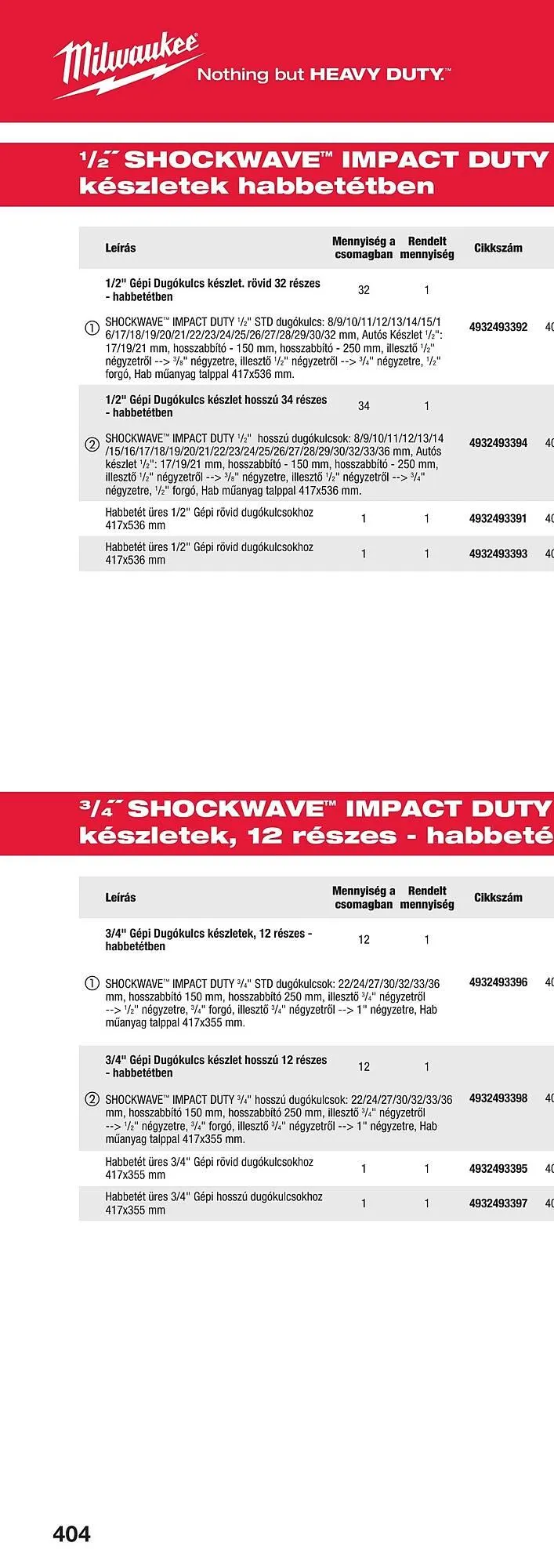 Katalógus Milwaukee akciós újság szeptember 16.-tól december 31.-ig 2025. - Oldal 806