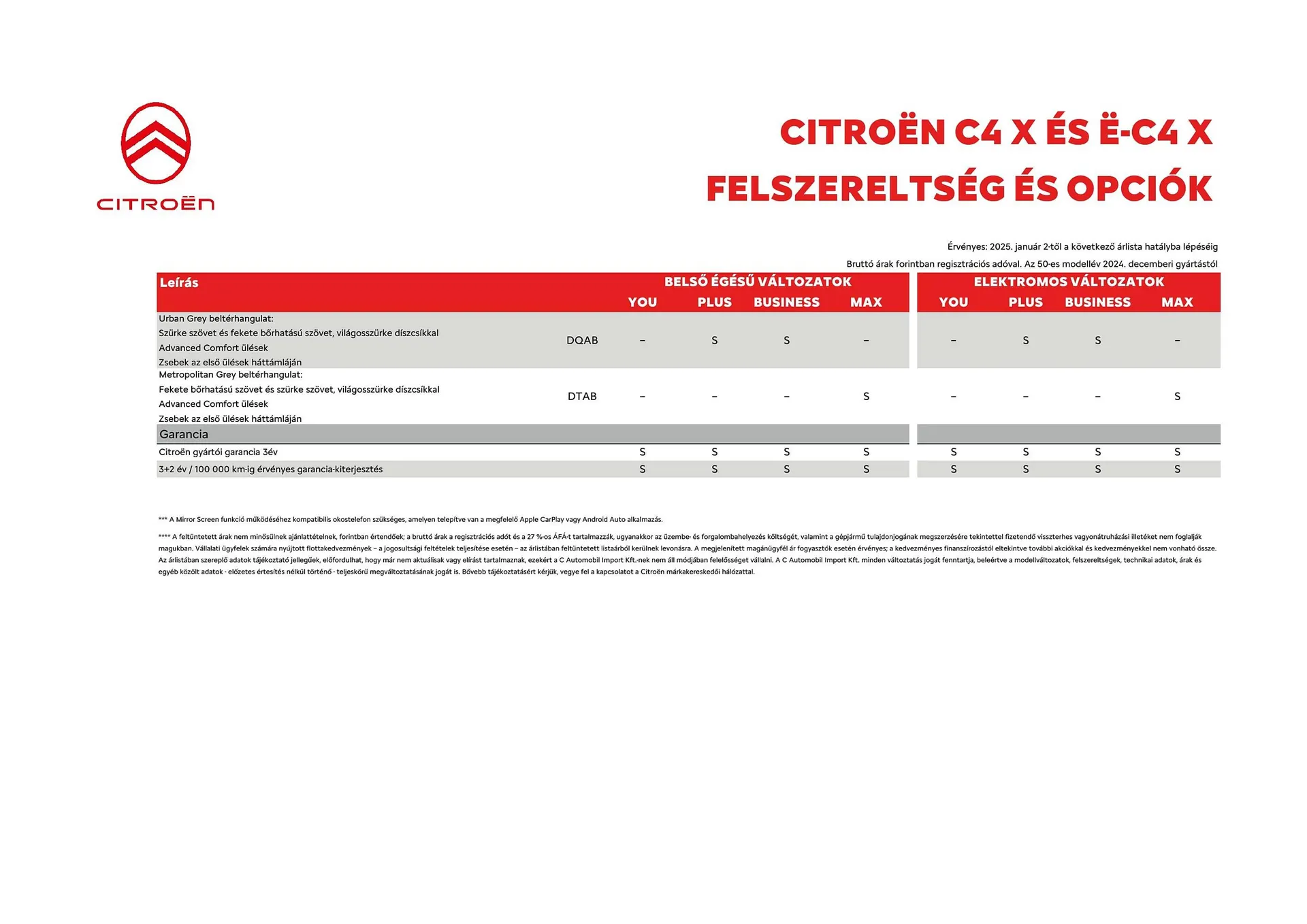 Katalógus Citroën akciós újság január 2.-tól április 2.-ig 2025. - Oldal 7