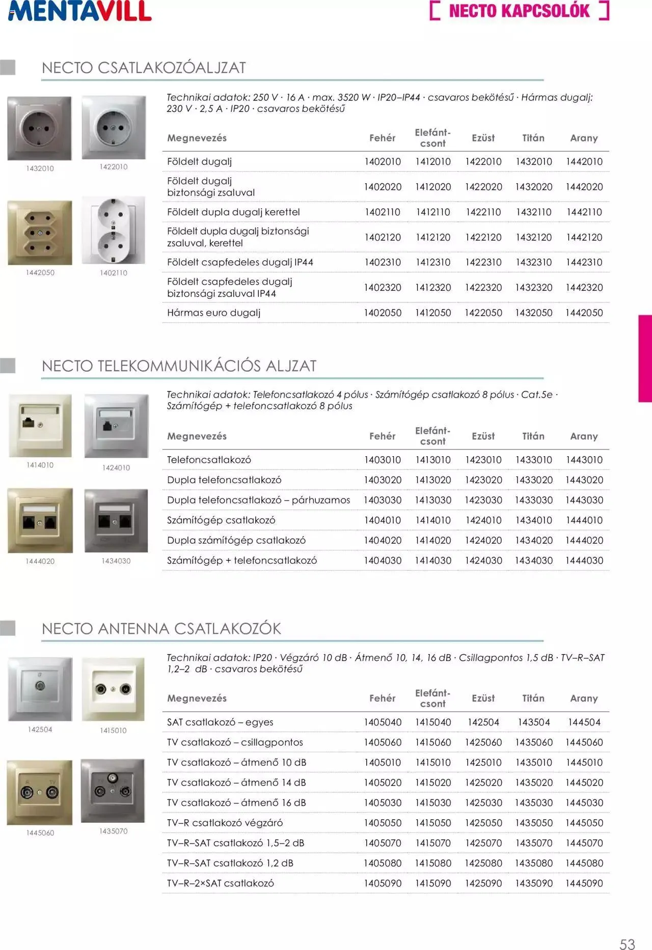Katalógus Mentavill - Termékkatalógus 2022-2023 december 21.-tól december 31.-ig 2024. - Oldal 54