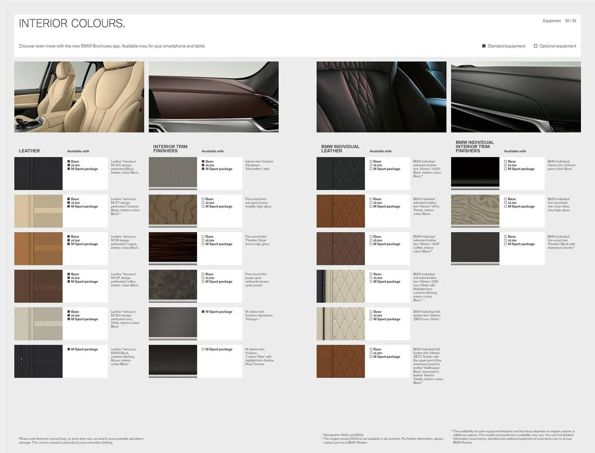 Katalógus BMW THE X5 akciós újság november 14.-tól november 14.-ig 2024. - Oldal 20