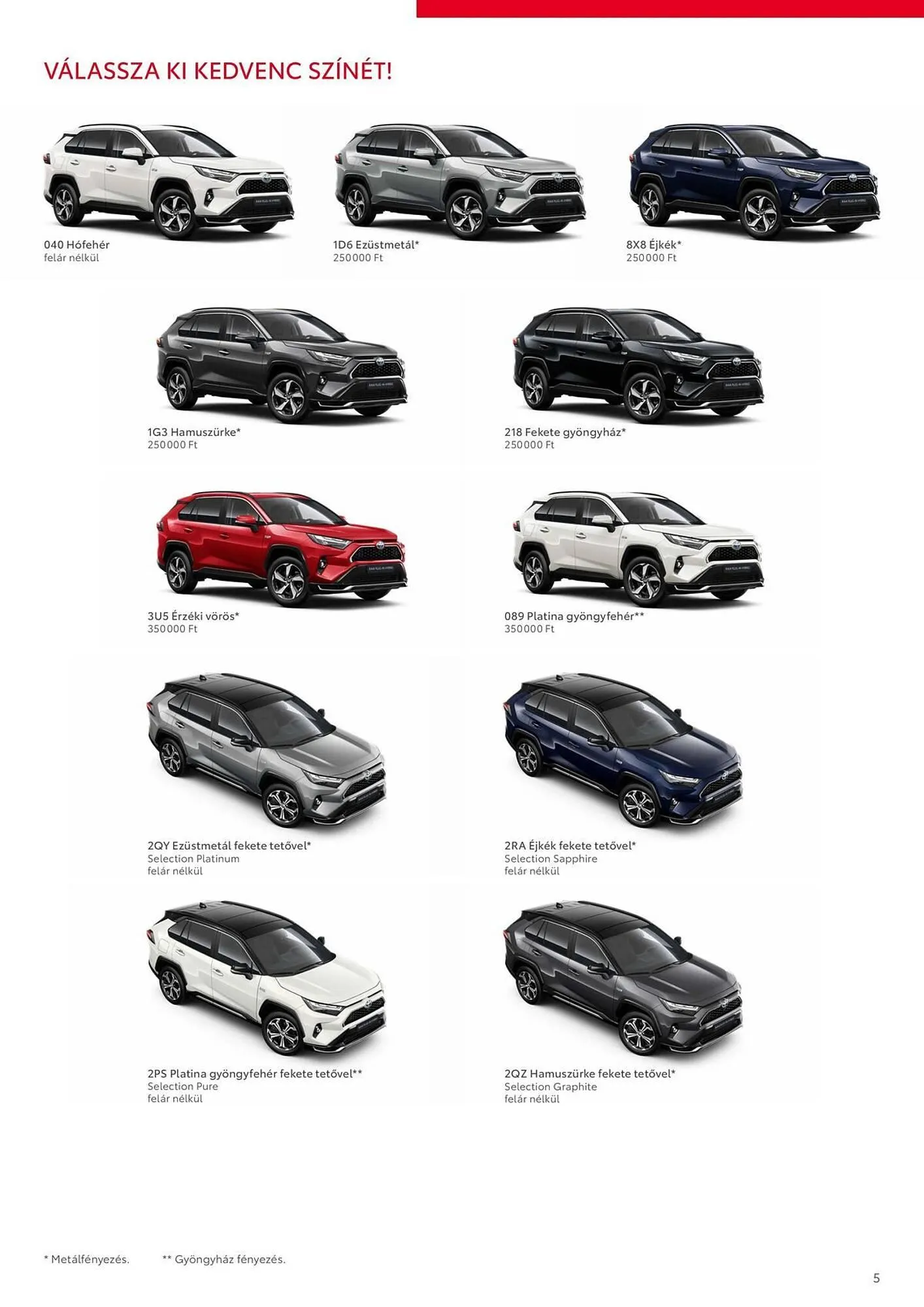 Katalógus Toyota akciós újság április 1.-tól május 31.-ig 2025. - Oldal 5
