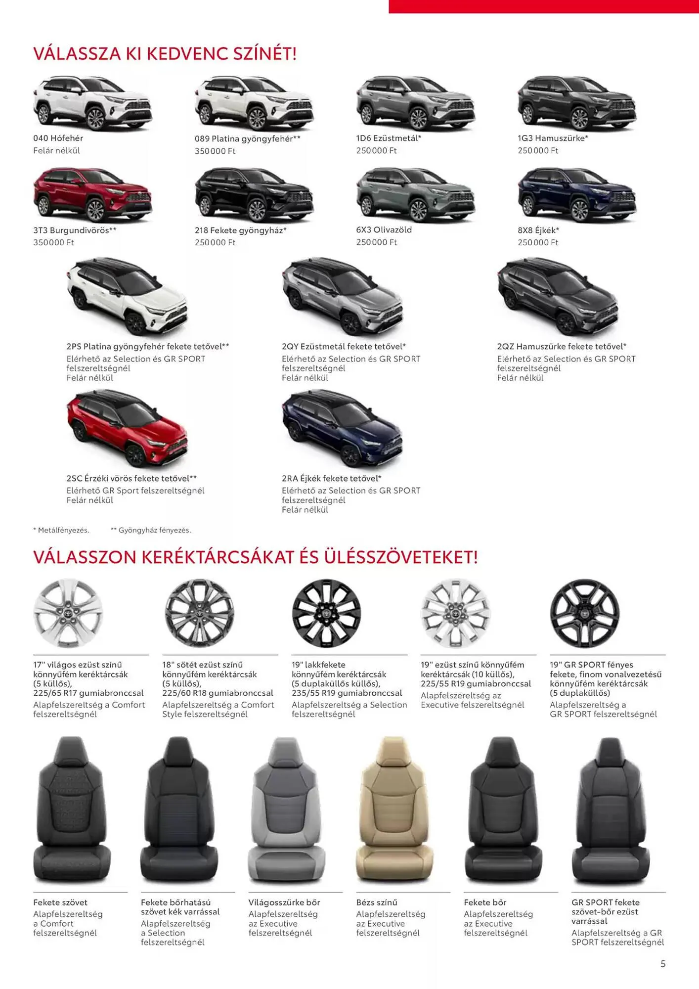 Katalógus Toyota akciós újság január 8.-tól január 8.-ig 2026. - Oldal 5
