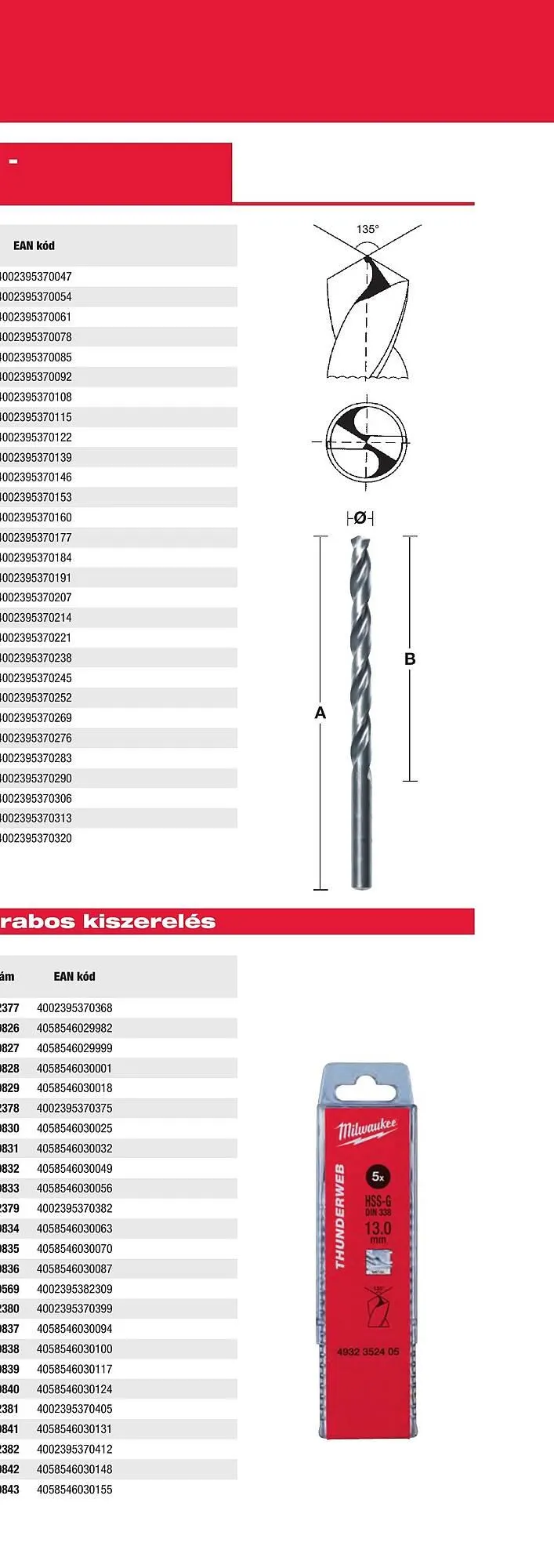 Katalógus Milwaukee akciós újság szeptember 16.-tól december 31.-ig 2025. - Oldal 111