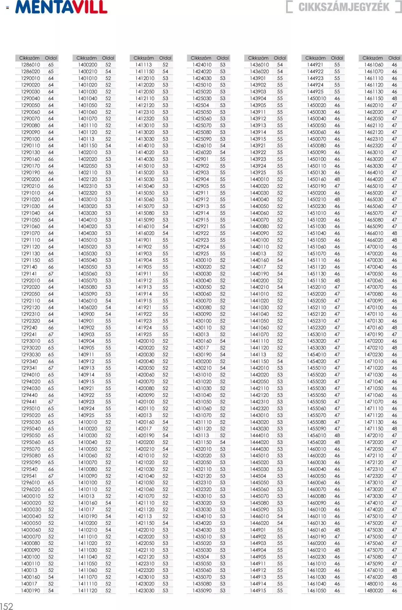 Katalógus Mentavill - Termékkatalógus 2022-2023 április 20.-tól december 31.-ig 2023. - Oldal 154