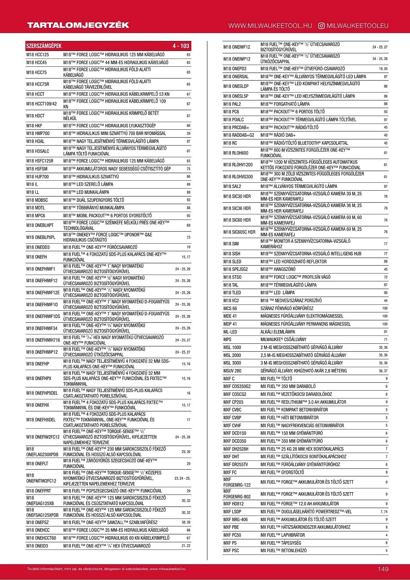 Katalógus Milwaukee akciós újság szeptember 16.-tól december 31.-ig 2026. - Oldal 149