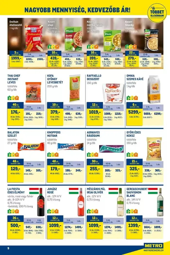 Katalógus Metro akciós január 2.-tól január 31.-ig 2025. - Oldal 9