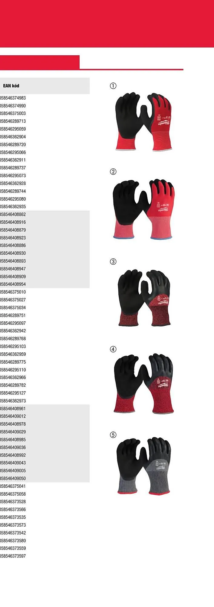 Katalógus Milwaukee akciós újság szeptember 16.-tól december 31.-ig 2025. - Oldal 611