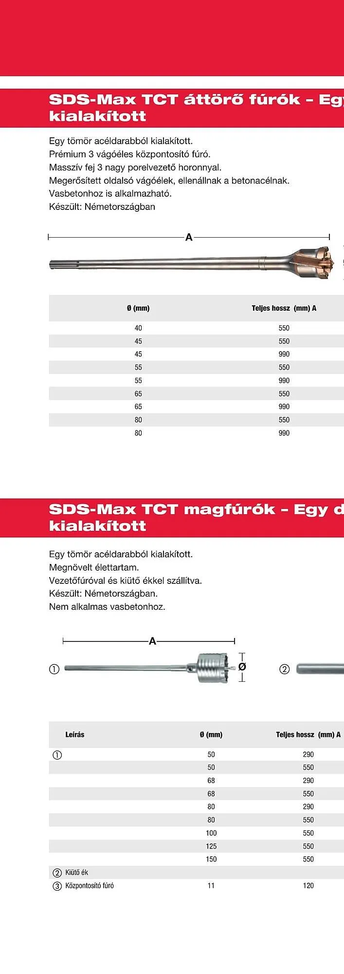 Katalógus Milwaukee akciós újság szeptember 16.-tól december 31.-ig 2025. - Oldal 44