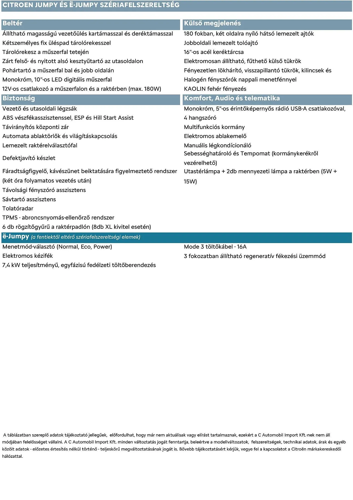 Katalógus Citroën Jumpy akciós újság július 5.-tól december 31.-ig 2024. - Oldal 3