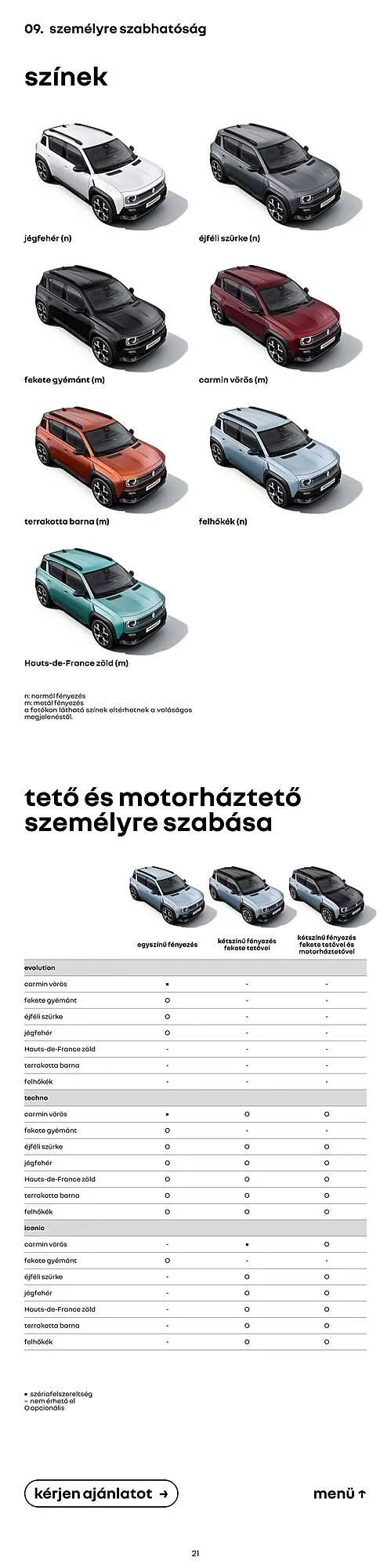 Katalógus Renault akciós újság július 23.-tól július 23.-ig 2026. - Oldal 21