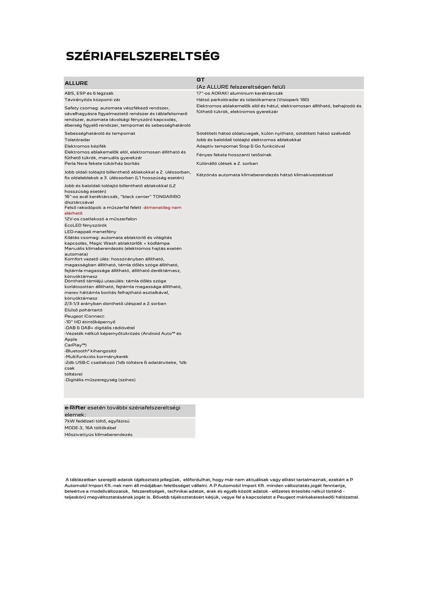 Katalógus Peugeot akciós újság április 4.-tól július 9.-ig 2026. - Oldal 3