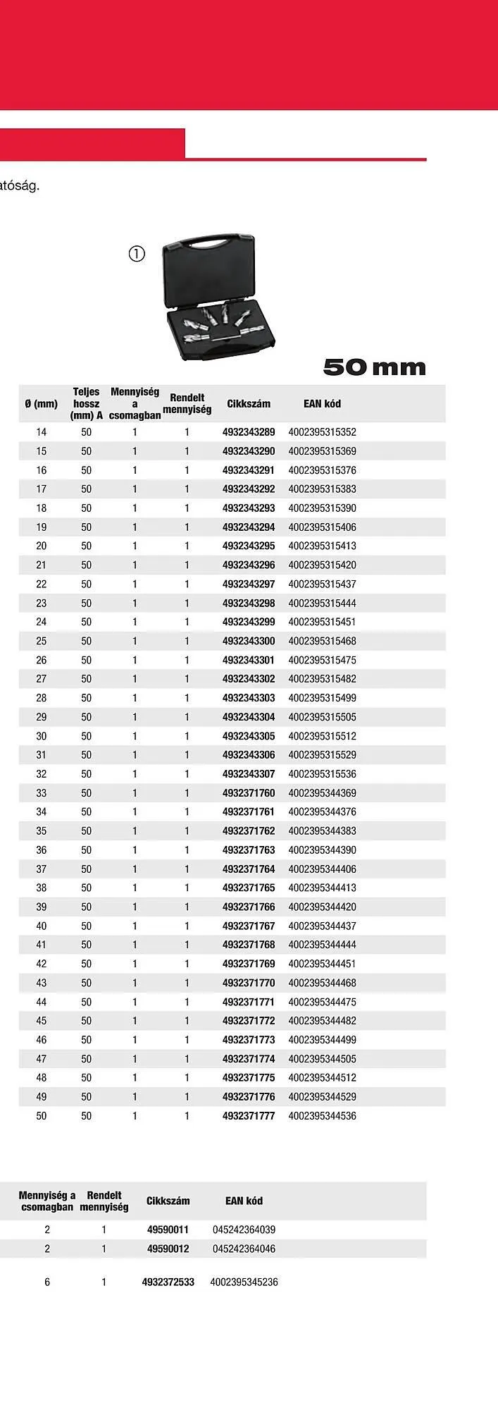 Katalógus Milwaukee akciós újság szeptember 16.-tól december 31.-ig 2025. - Oldal 135