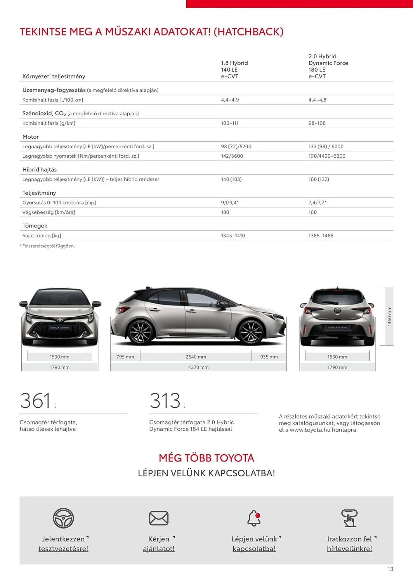 Katalógus Toyota akciós újság május 10.-tól augusztus 12.-ig 2025. - Oldal 13