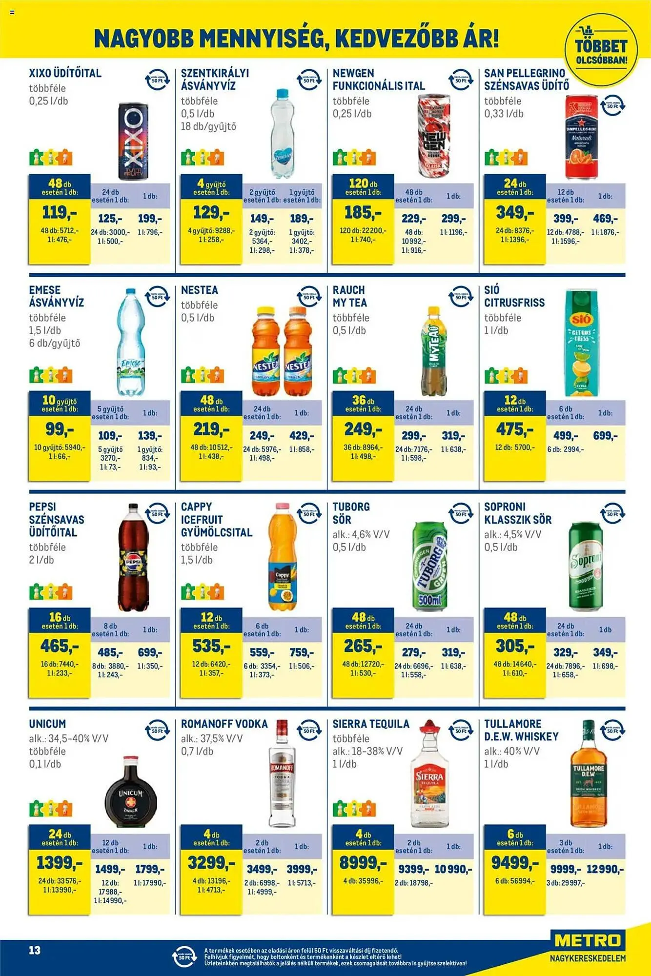 Katalógus Metro akciós újság augusztus 1.-tól augusztus 31.-ig 2025. - Oldal 13