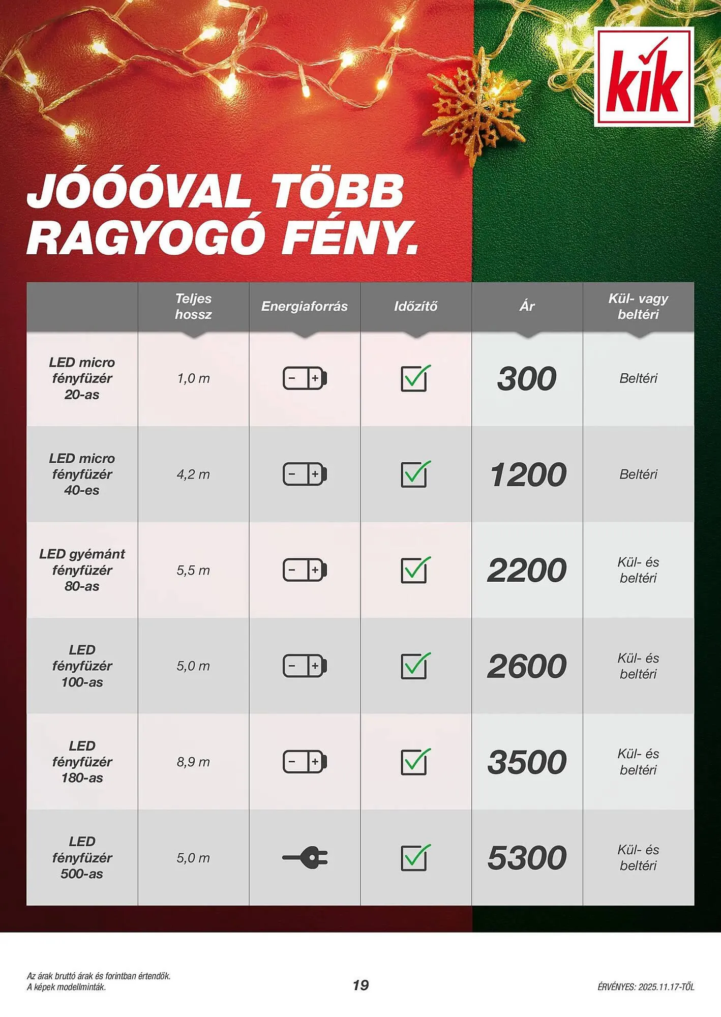 Katalógus Kik akciós újság november 17.-tól december 9.-ig 2025. - Oldal 19