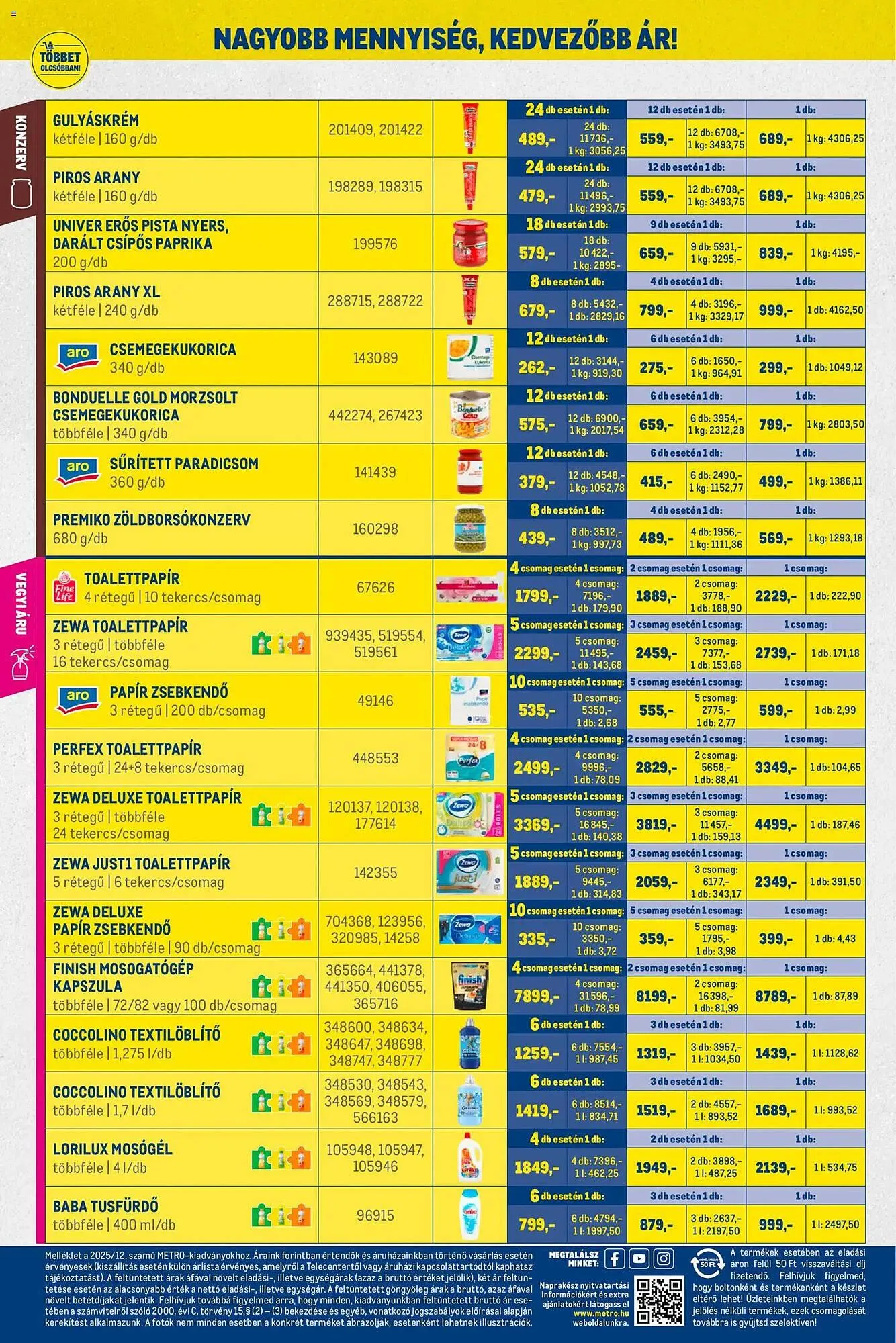 Katalógus Metro akciós újság december 1.-tól december 31.-ig 2025. - Oldal 24