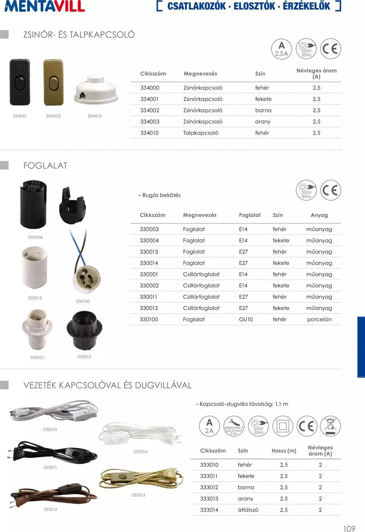 Katalógus Mentavill - Termékkatalógus 2022-2023 december 21.-tól december 31.-ig 2024. - Oldal 109