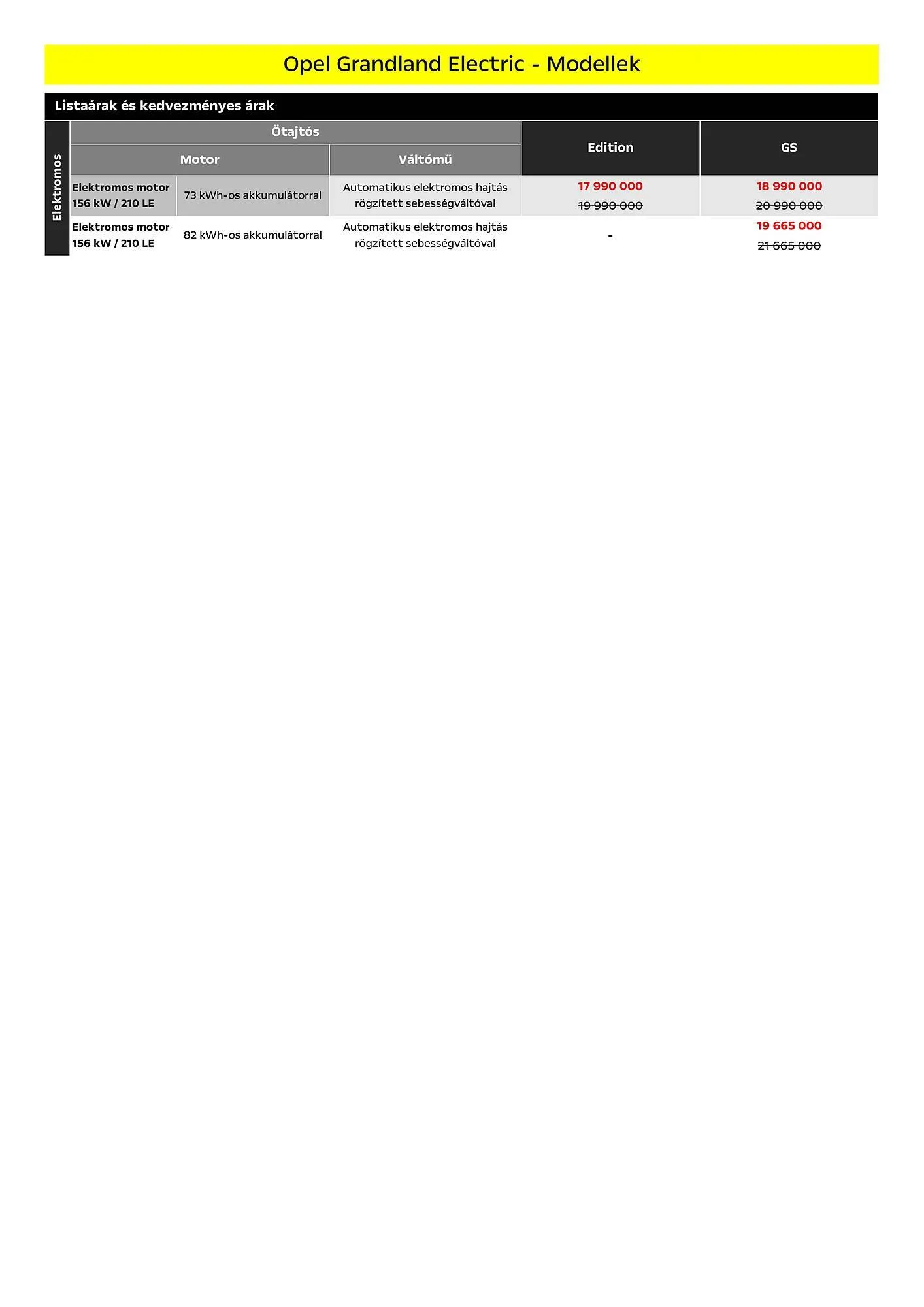 Katalógus Opel akciós újság január 6.-tól június 30.-ig 2025. - Oldal 2