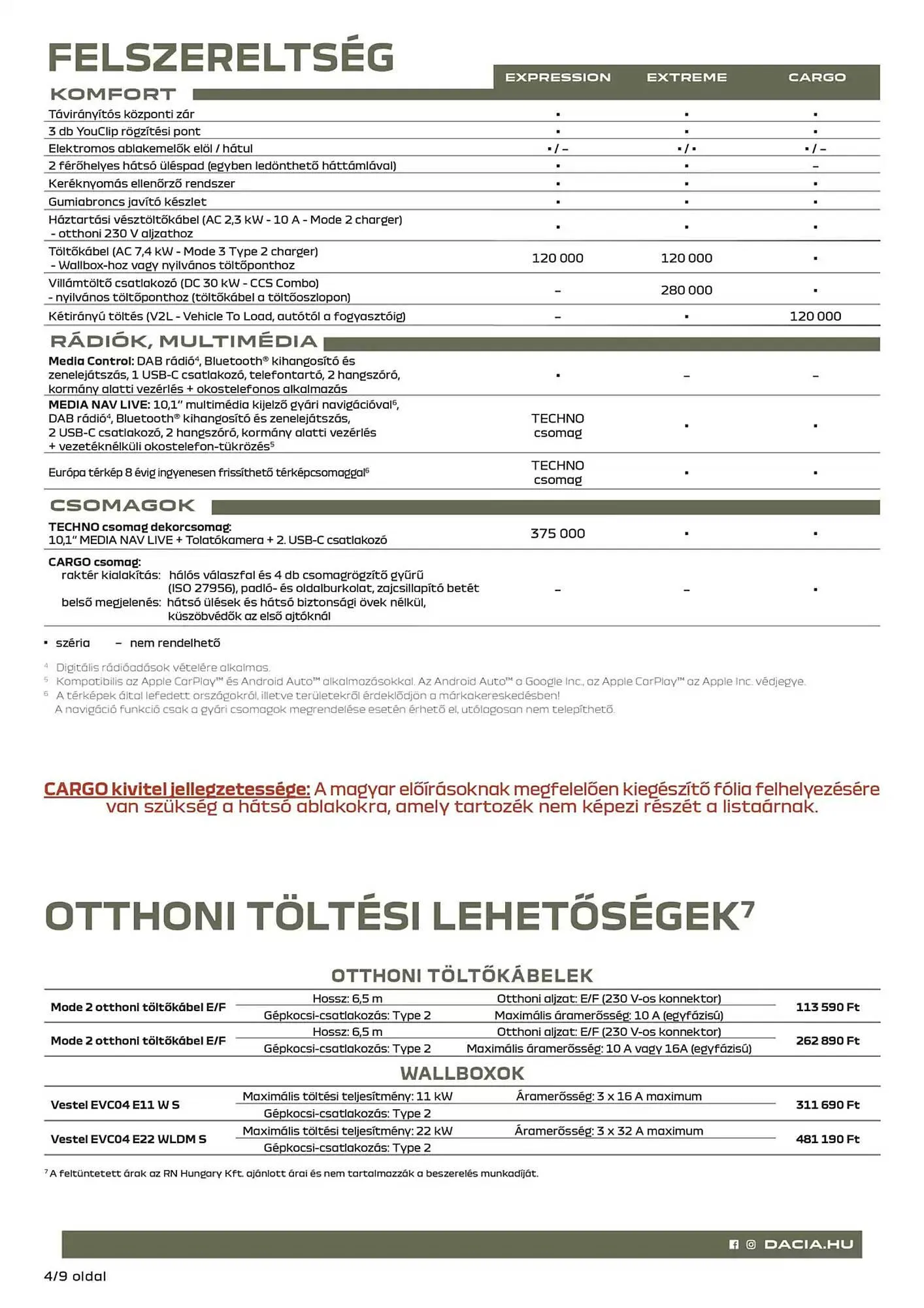 Katalógus Dacia akciós újság január 6.-tól június 30.-ig 2025. - Oldal 4