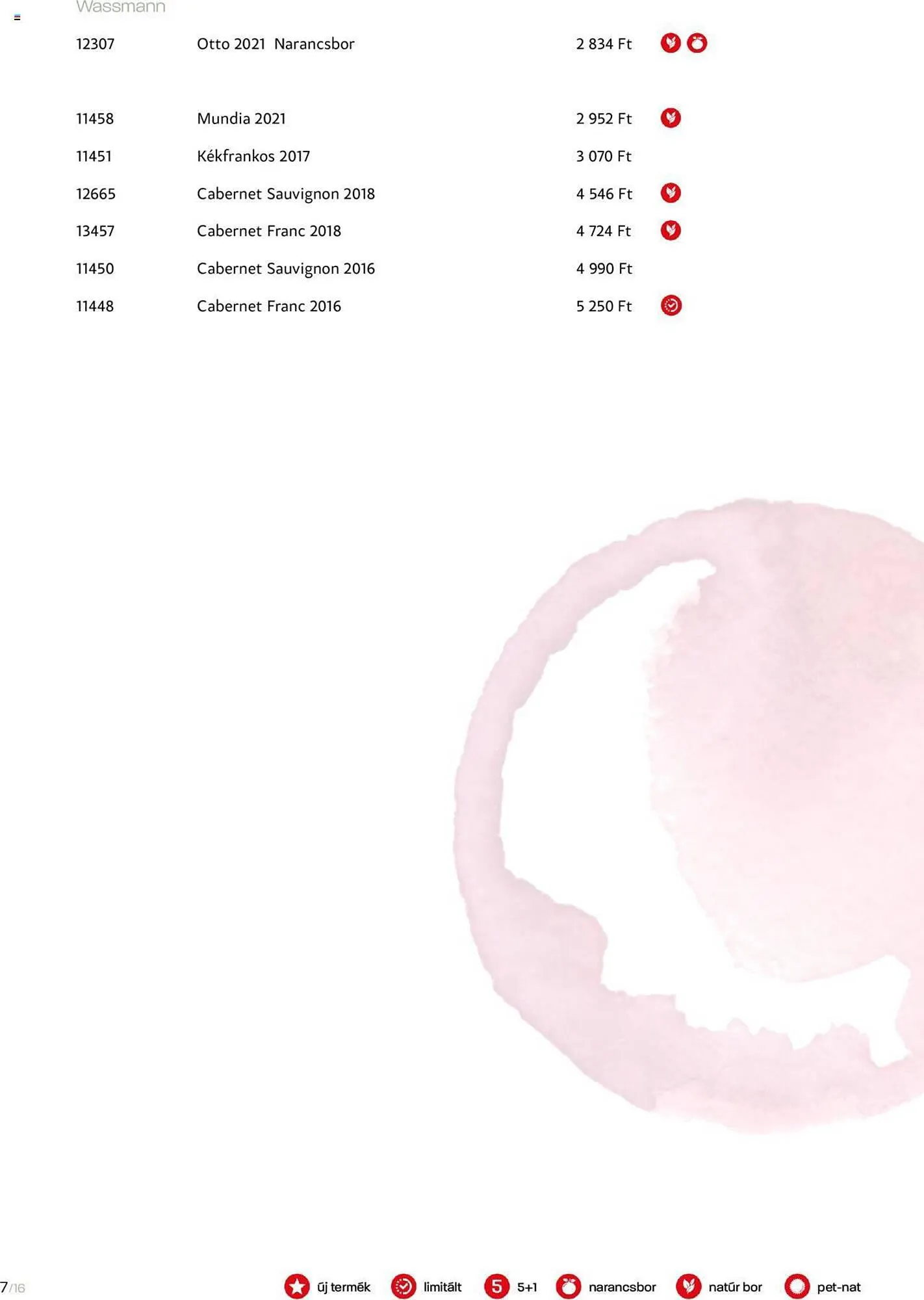 Katalógus Chef Market akciós újság szeptember 22.-tól szeptember 29.-ig 2023. - Oldal 7