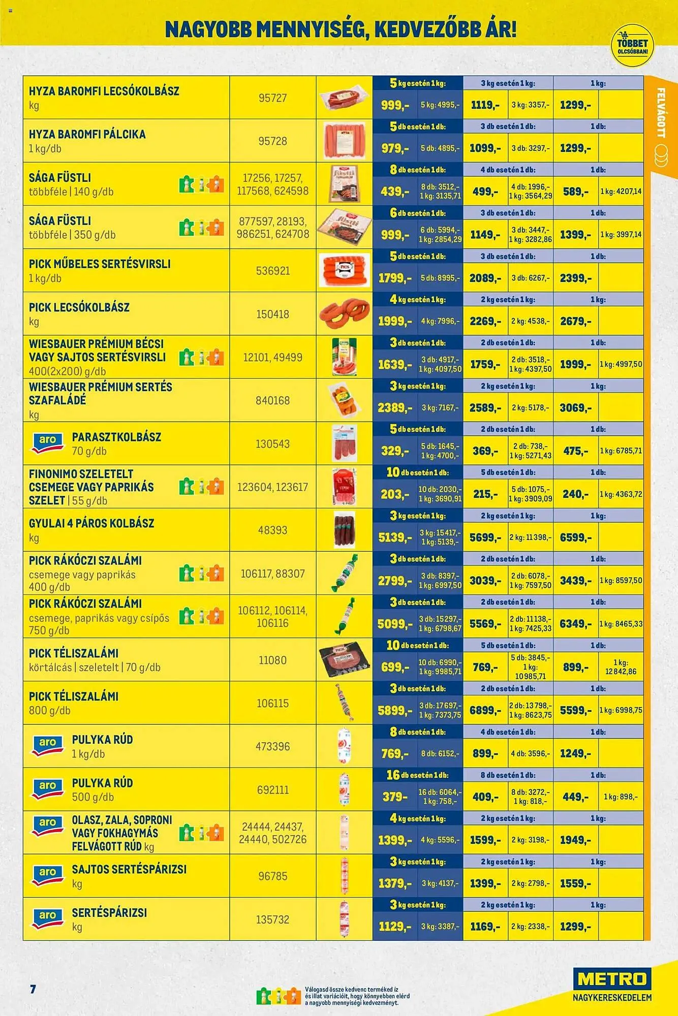 Katalógus Metro akciós újság december 1.-tól december 31.-ig 2025. - Oldal 7