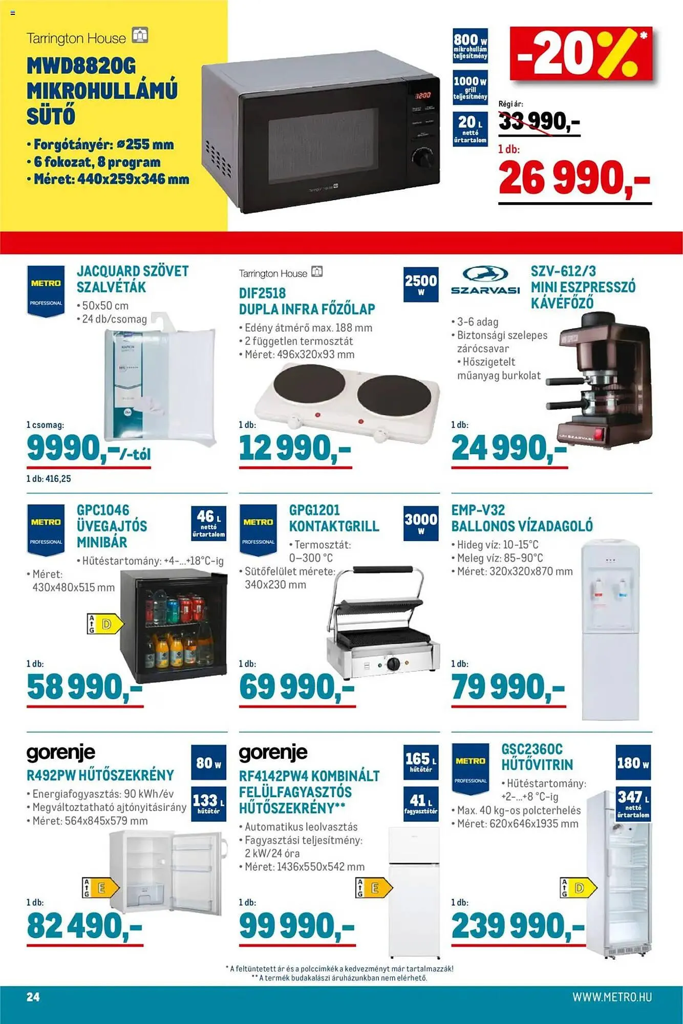 Katalógus Metro akciós újság augusztus 1.-tól augusztus 31.-ig 2025. - Oldal 24