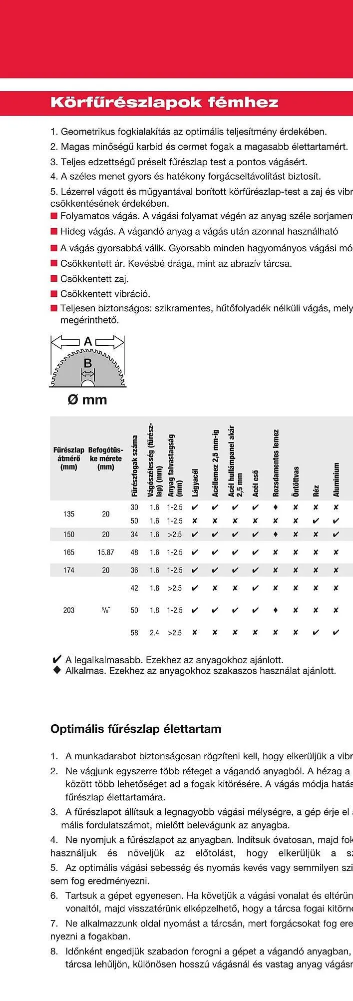 Katalógus Milwaukee akciós újság szeptember 16.-tól december 31.-ig 2025. - Oldal 312