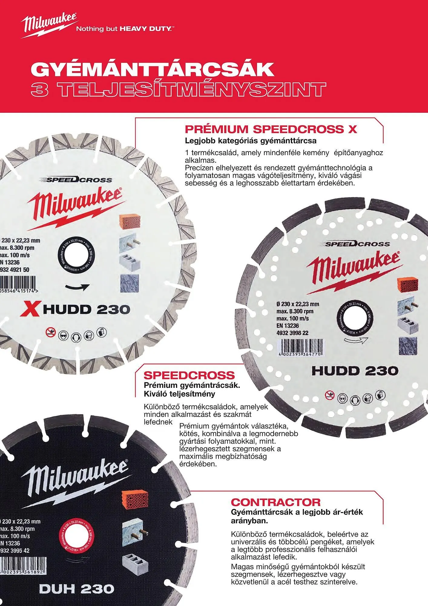 Katalógus Milwaukee akciós újság szeptember 16.-tól december 31.-ig 2025. - Oldal 160
