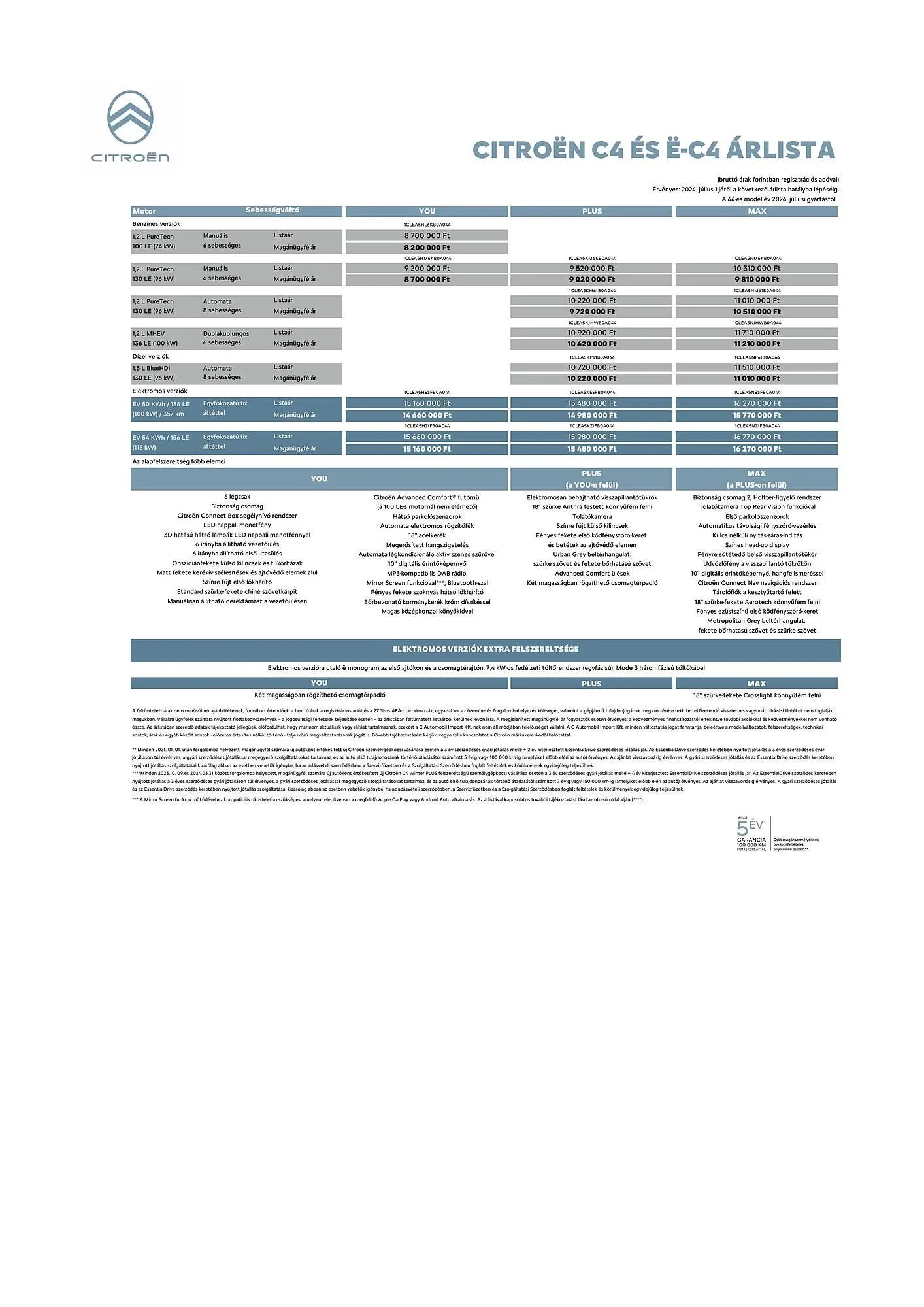 Katalógus Citroën C4 akciós újság július 5.-tól december 31.-ig 2024. - Oldal 1
