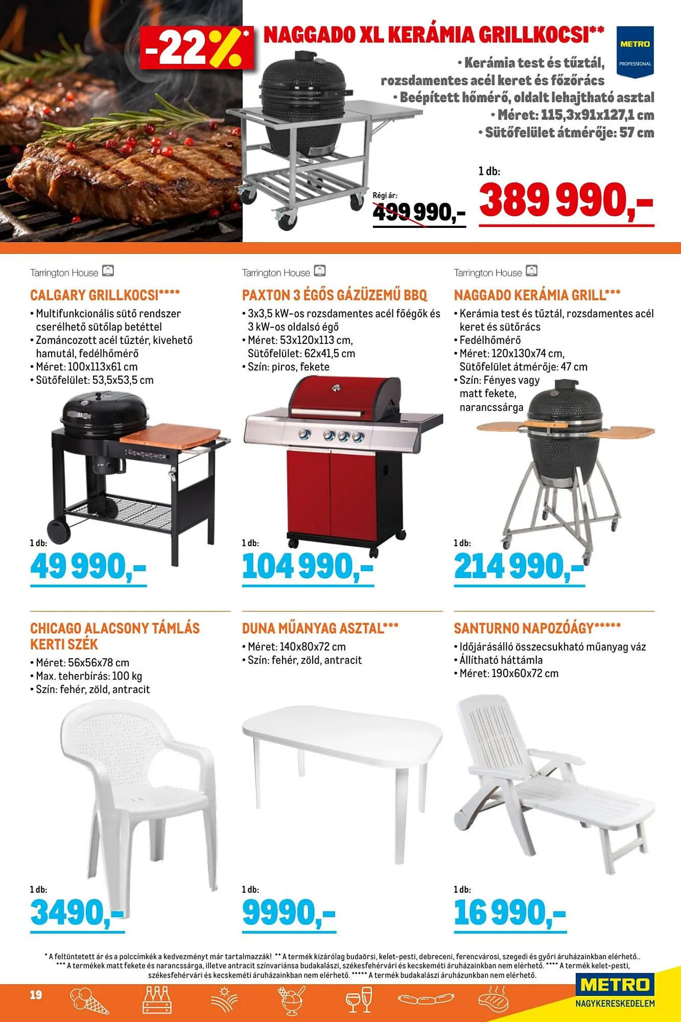 Katalógus Metro akciós újság augusztus 1.-tól augusztus 31.-ig 2025. - Oldal 19